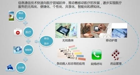 網(wǎng)絡(luò)用語中“爬樓梯”的含義及其在網(wǎng)絡(luò)技術(shù)服務(wù)中的角色