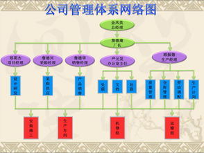 申寶絲網(wǎng) 以卓越管理體系與網(wǎng)絡(luò)技術(shù)引領(lǐng)行業(yè)標(biāo)桿